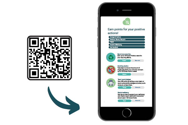 QR code and mobile phone